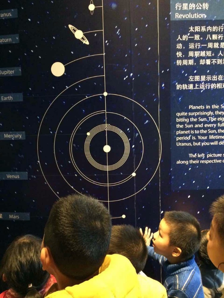 活动博物课堂   北京天文馆游学——穿越太阳系